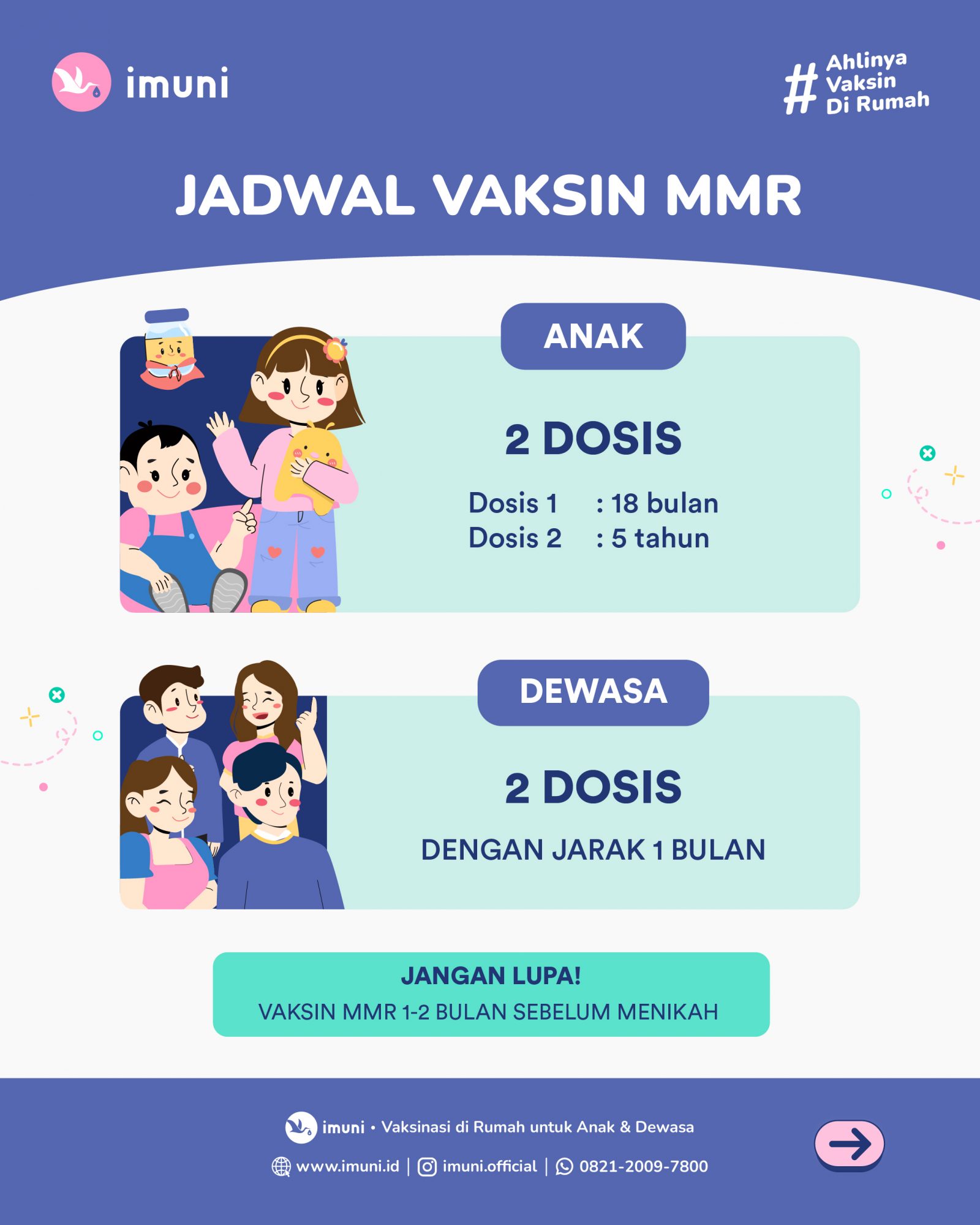 KENAPA VAKSIN MMR SANGAT PENTING? - imuni