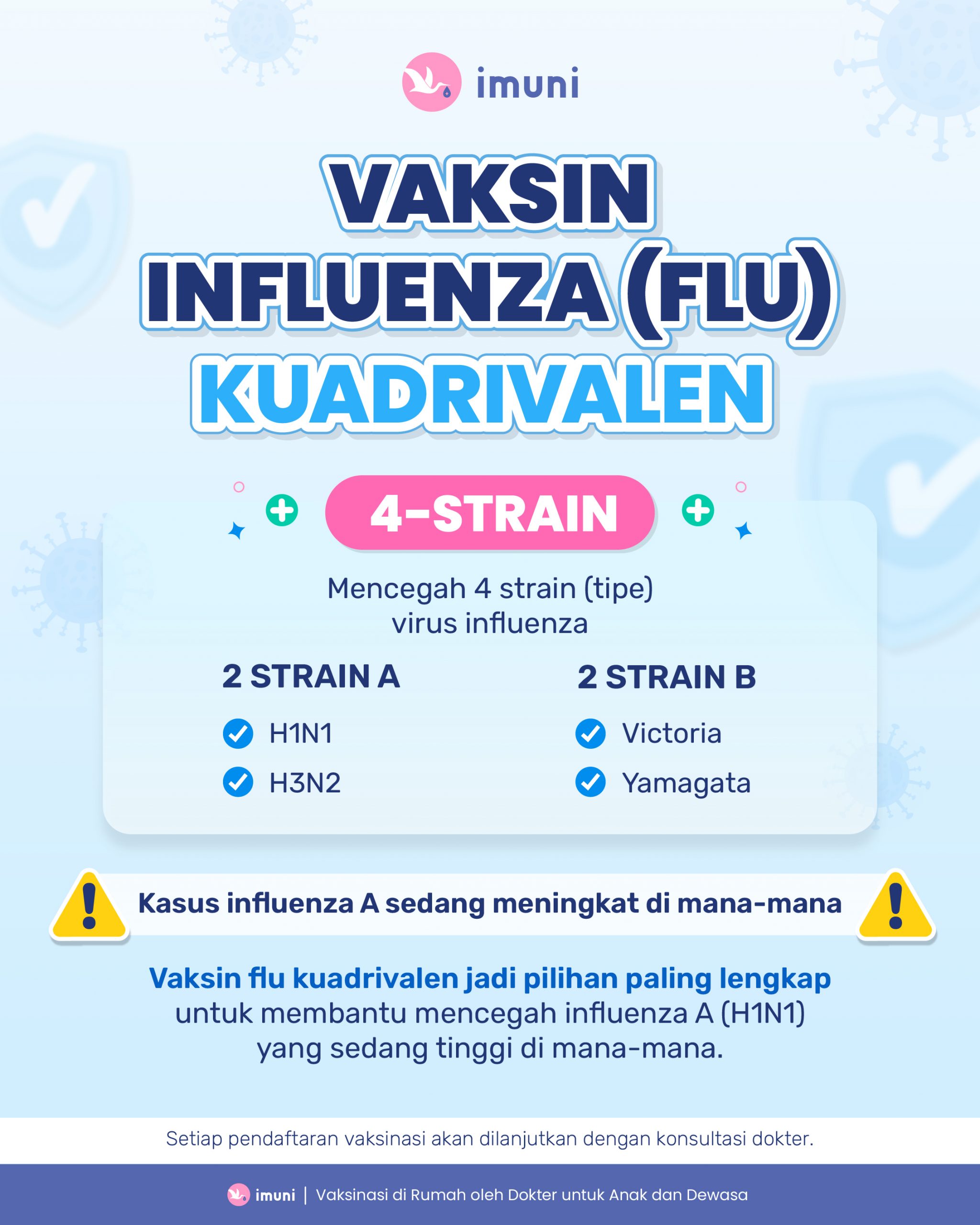 Vaksin influenza kuadrivalen 4 strain untuk cegah flu