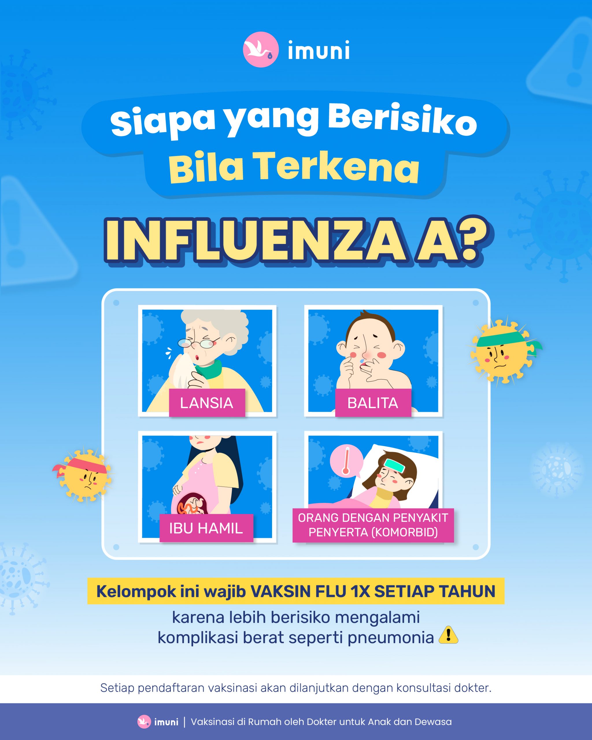 Infografis kelompok yang berisiko terkena influenza a imuni