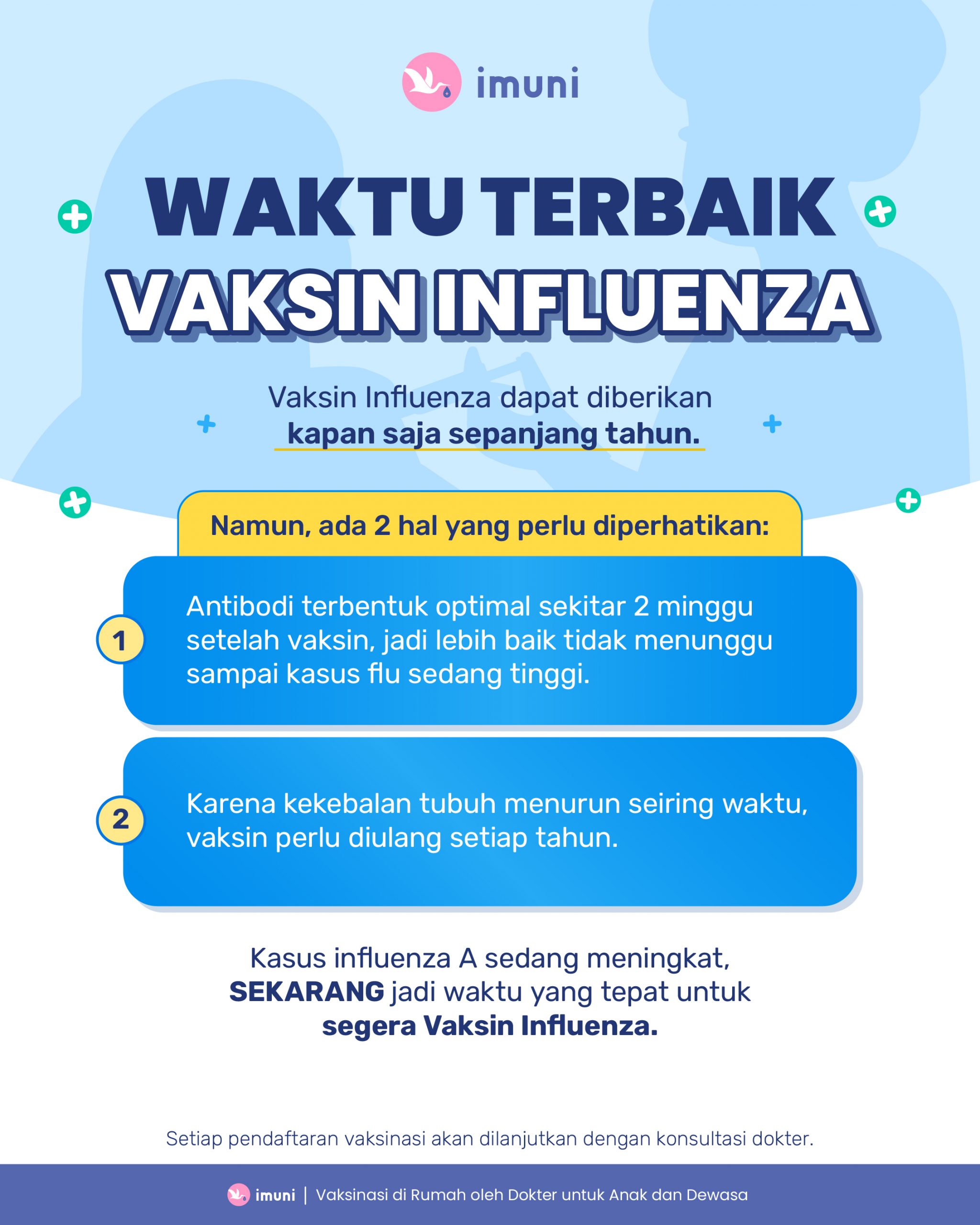 waktu terbaik vaksin influenza