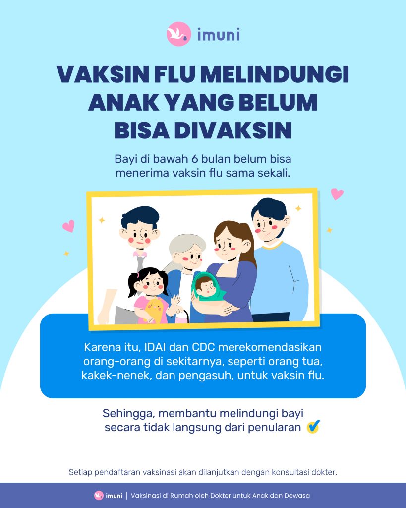 vaksin flu