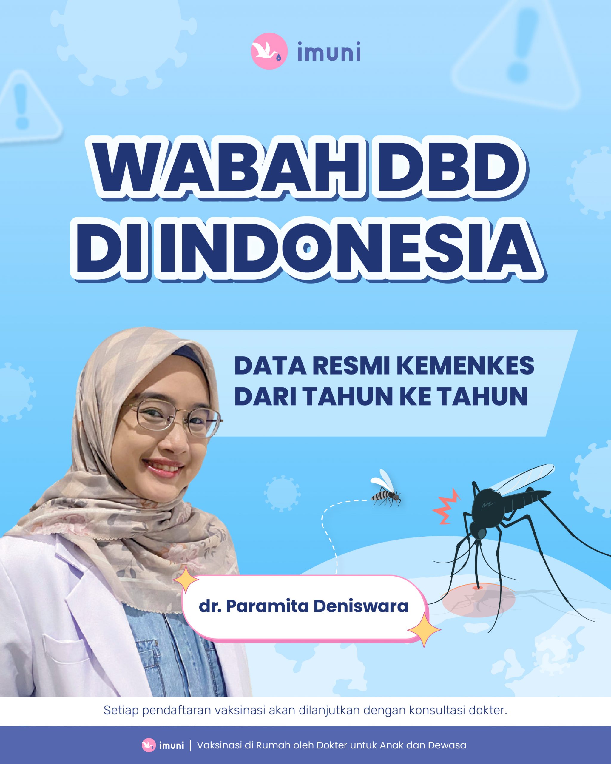 wabah dbd di indonesia